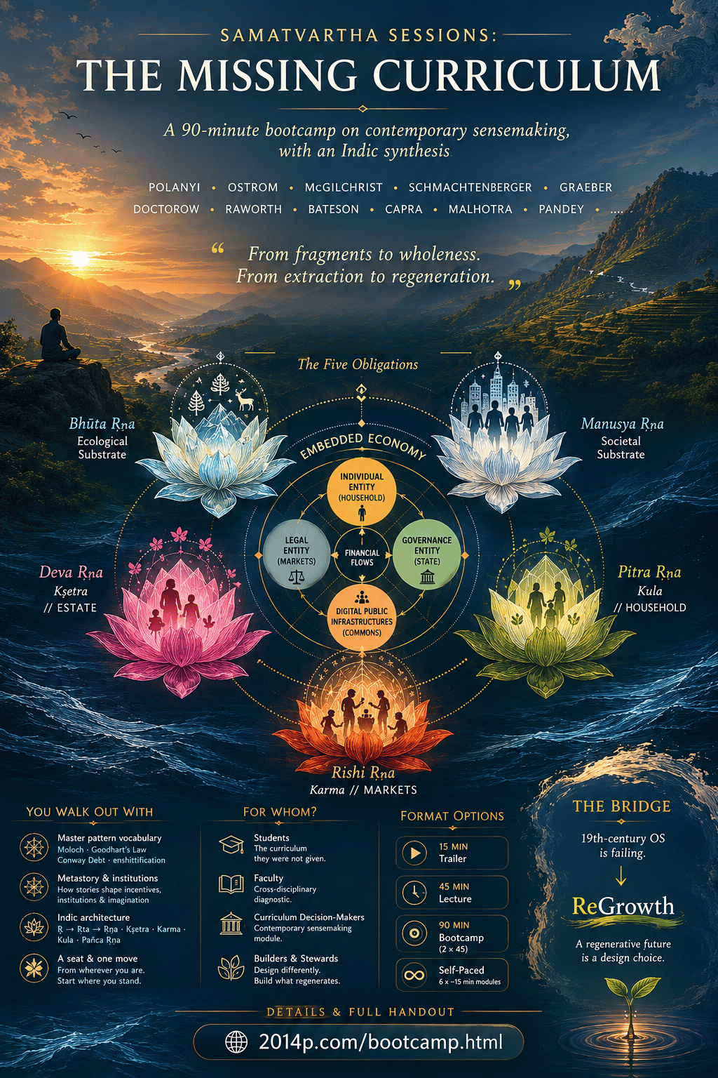 Sāmatvārtha Sessions · The Missing Curriculum — poster for the bootcamp